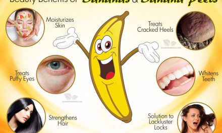 小小的香蕉皮竟能治疗多种疾病